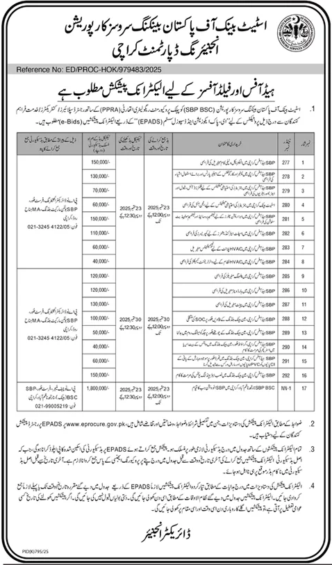 State Bank of Pakistan Banking Services Corporation Karachi Tener Notice